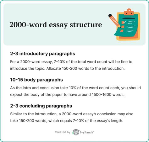 How to write a 2000 word essay fast